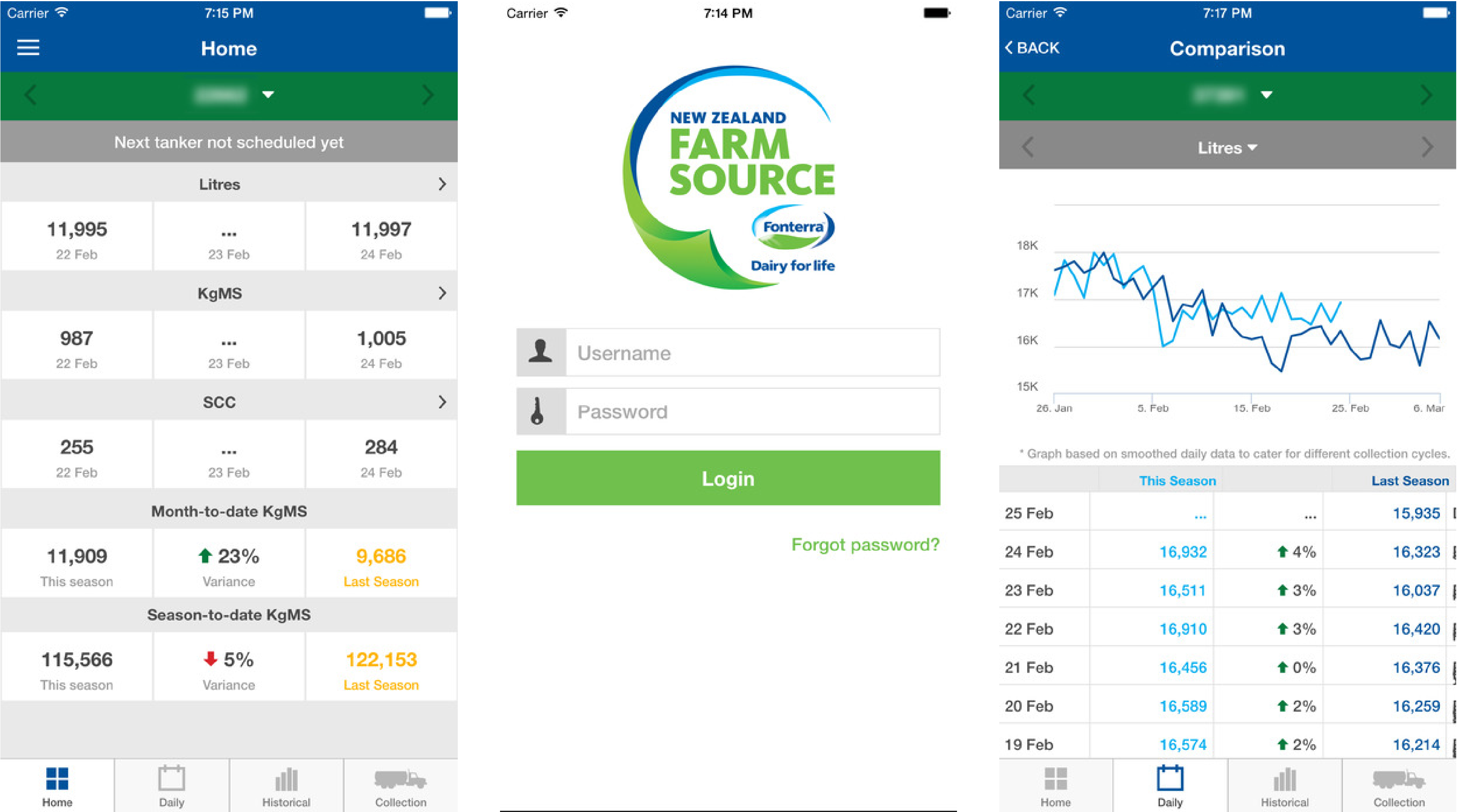 Fonterra Screenshot2